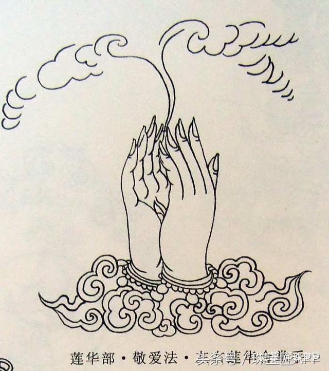 珍藏线稿图解50种最常见的玉雕佛像手势