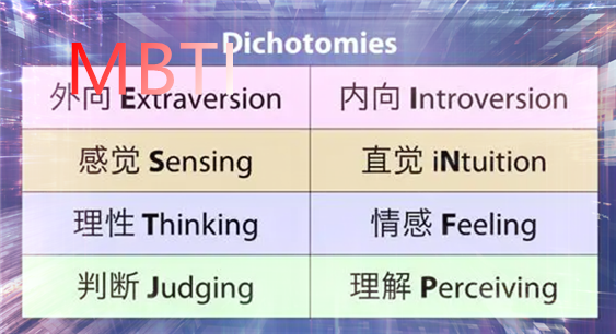 有一个ISFP型的男朋友是什么体验?MBTI isfp男友在生活中是什么样子的 - 知乎