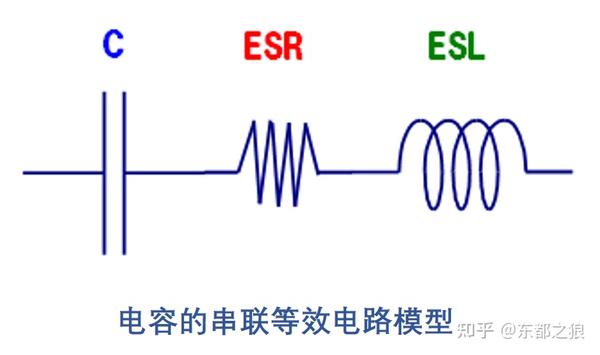 大佬们能给我解释区分csgo下面的赛事吗 知乎