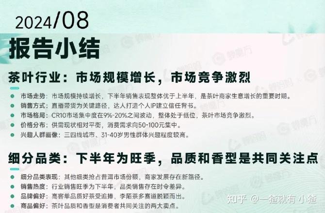 2024年中国茶叶产业品牌营销策划全案研究专题报告合集 - 知乎