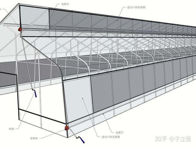 什么是锯齿形连栋温室大棚锯齿形连栋温室大棚的优点