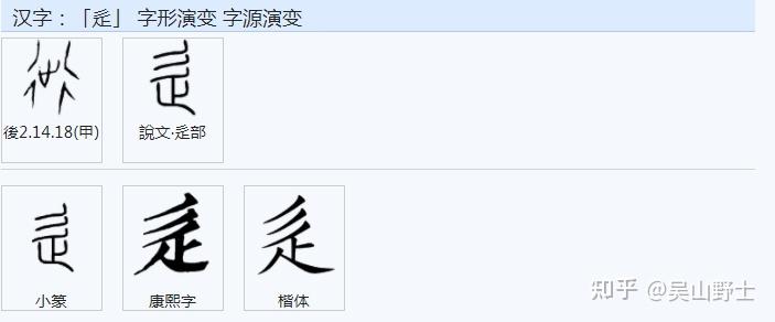 你知道“从、比、北、化”八个人表达了什么吗? - 知乎