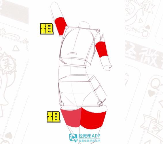 新手绘画人体教程,零基础板绘入门教程 - 知乎