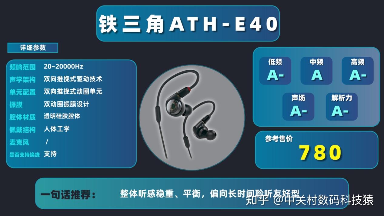 HiFi耳机怎么选？HiFi耳机到底“好”在哪？HiFi耳机排行榜，最强品牌与价格分析，确保你的选择不后悔，HiFi耳机推荐！HiFi耳机十大名牌排行榜！  - 知乎