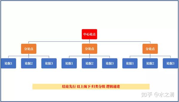 roke脱口秀大会_脱口秀大会 男女之间_鸟鸟脱口秀大会