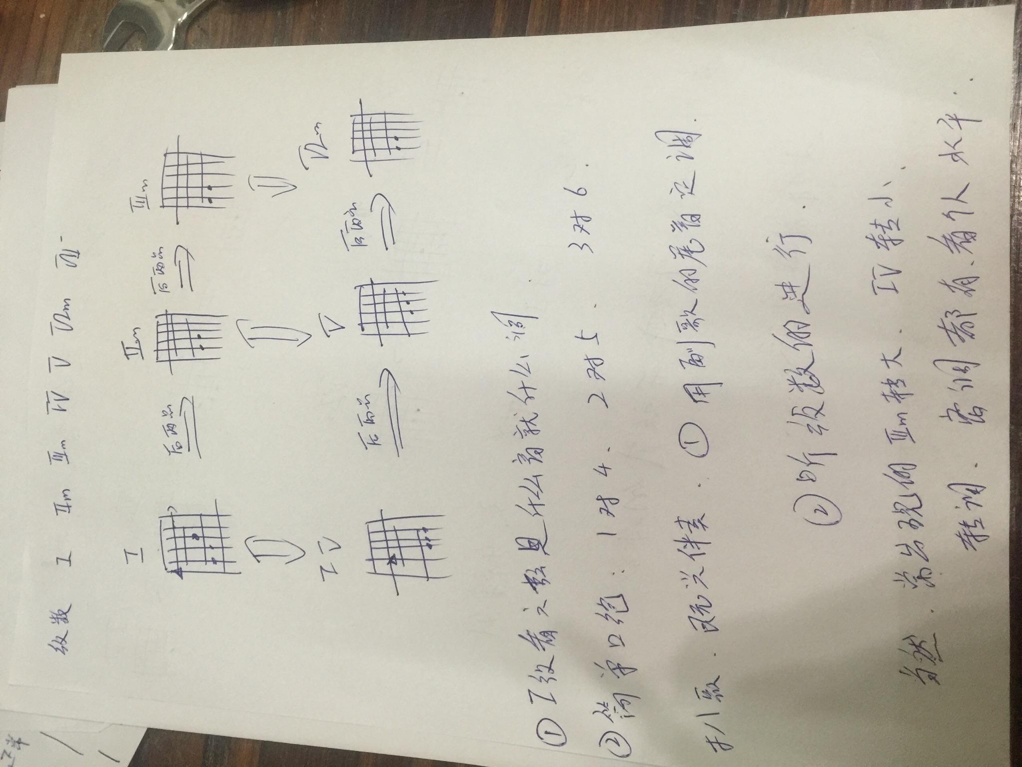 扒简谱技巧_儿歌简谱