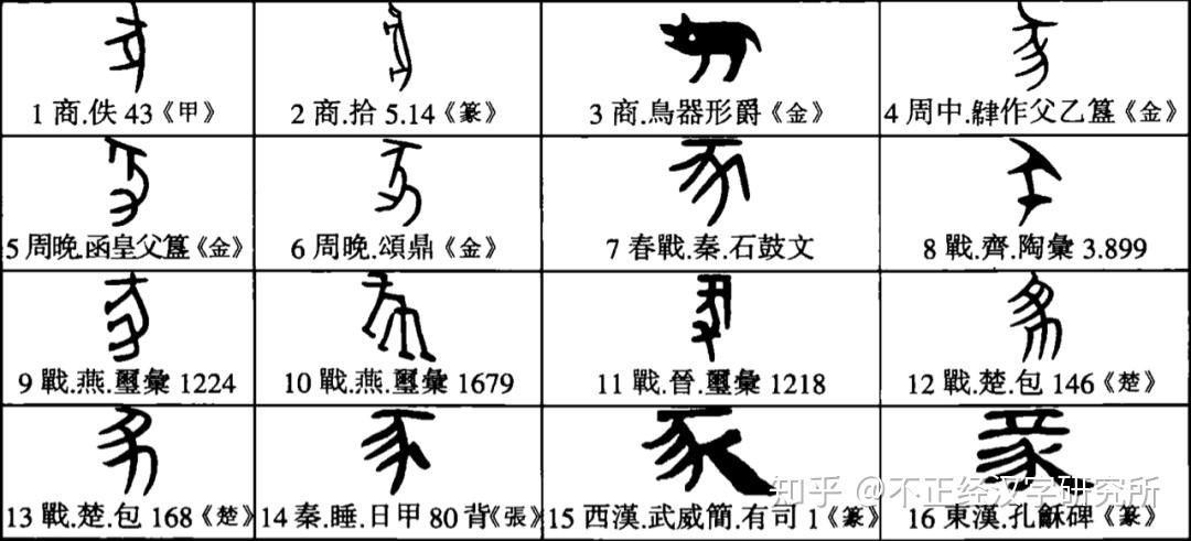 汉字甲骨文怎么写动物图片
