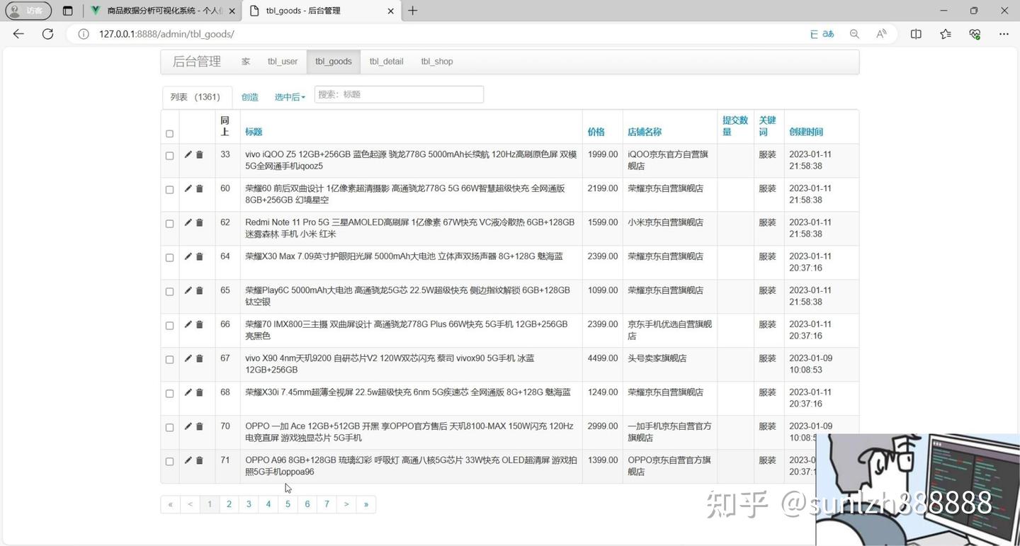 商品销售数据采集分析可视化系统 商品数据爬取+可视化 大数据 python - 知乎