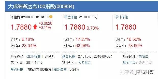开元棋牌- 开元棋牌官方网站- 开元棋牌APP下载基金流量营销是一把双刃剑