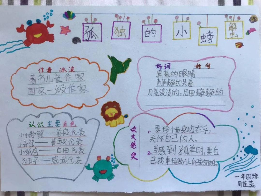 青枣读书 | 《孤独的小螃蟹》 - 知乎