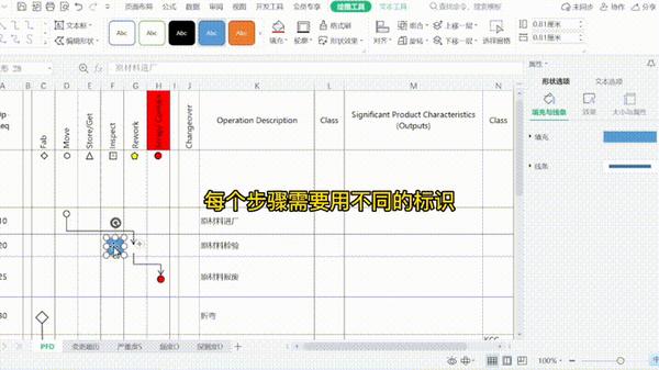 PFMEA分享丨PFD过程流程图的那些事 - 知乎