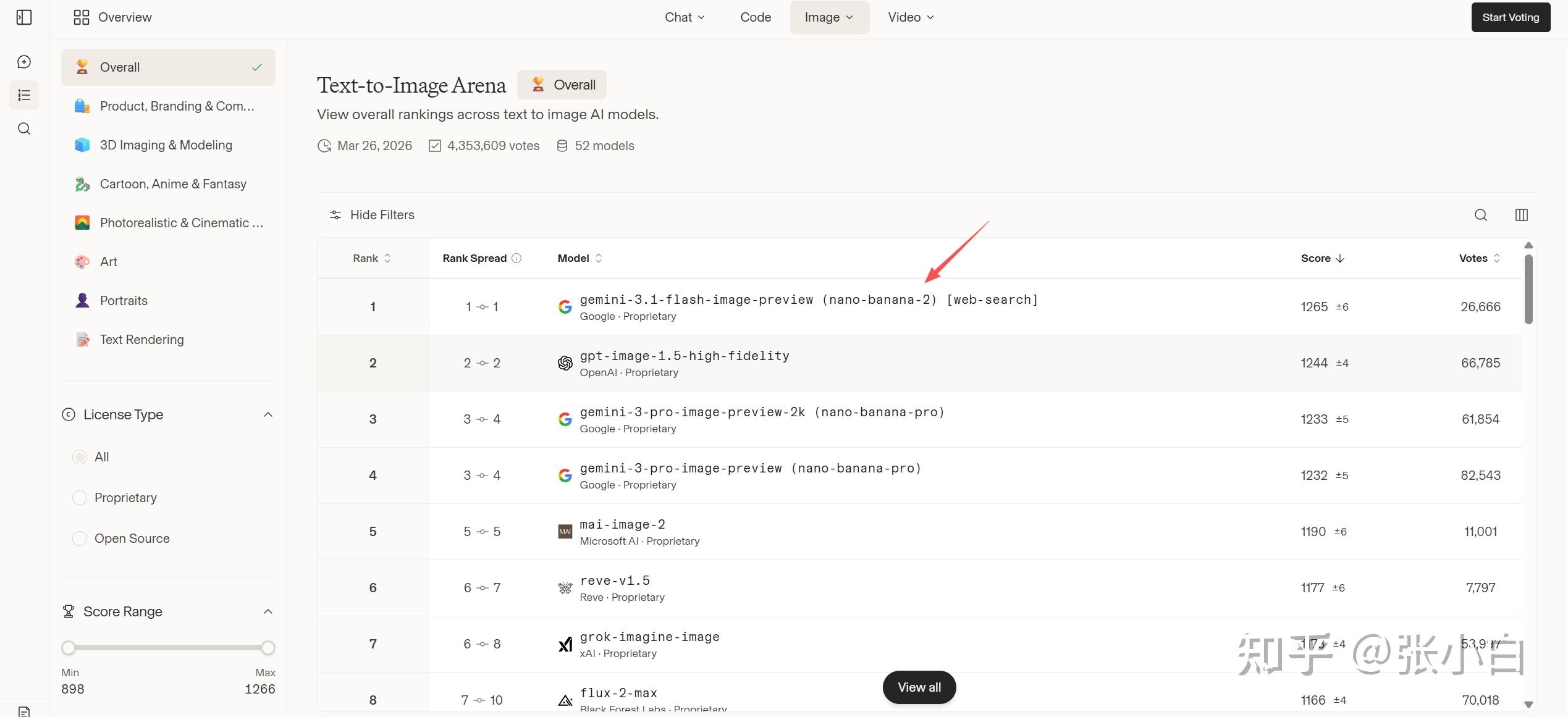在Nvidia DGX Spark上部署Qwen-Image-Edit-2511图像编辑模型服务 - 知乎