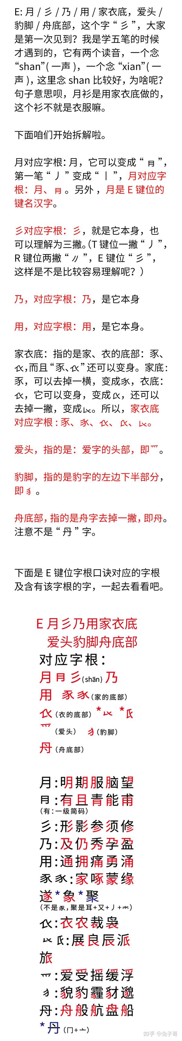 “撇区字根口诀”拆解--五笔输入法 - 知乎
