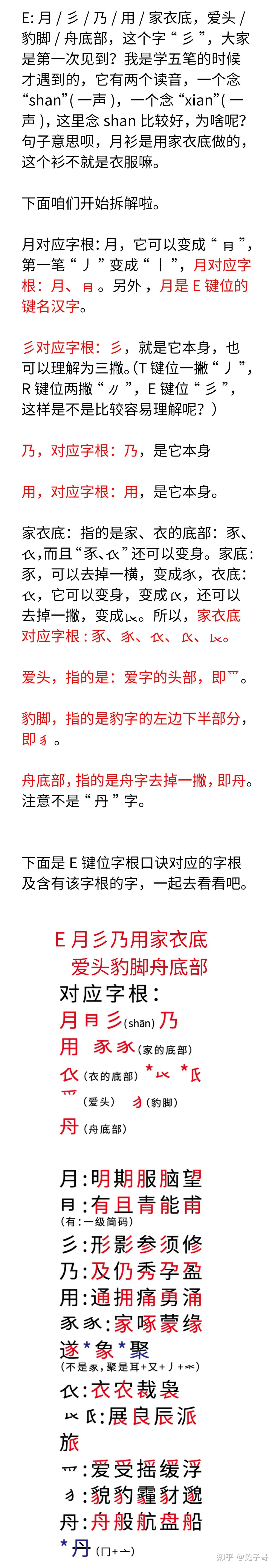 “撇区字根口诀”拆解--五笔输入法 - 知乎