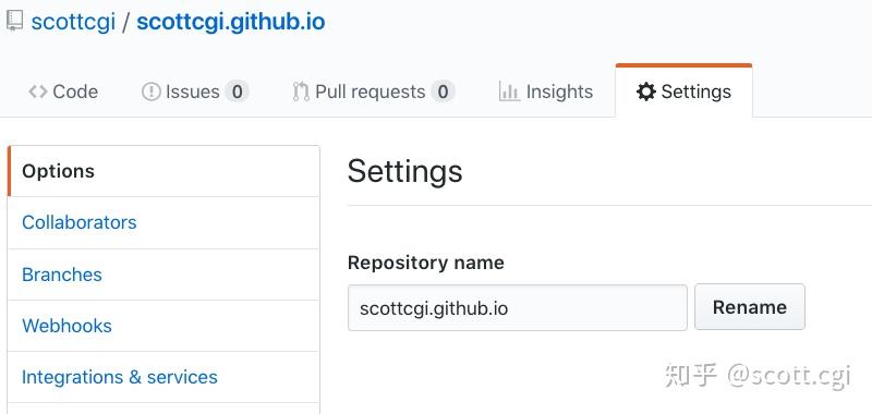 github jkpubsrc Images High Quality Grahic Github Pages + jekyll 全面介绍极简搭建个人网站和博客 - 知乎