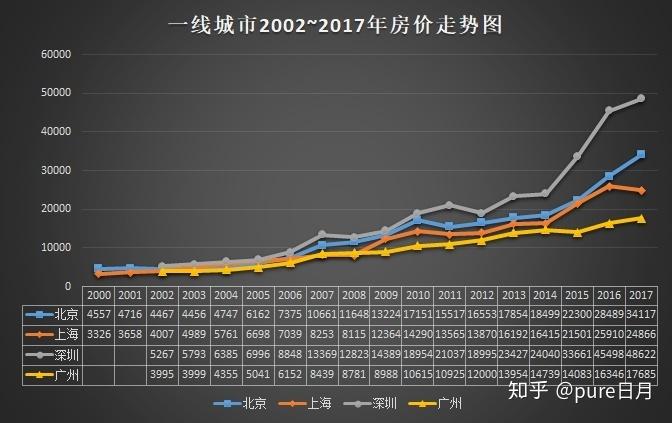 崔姓的全国总人口_禁毒手抄报全国一等奖(2)