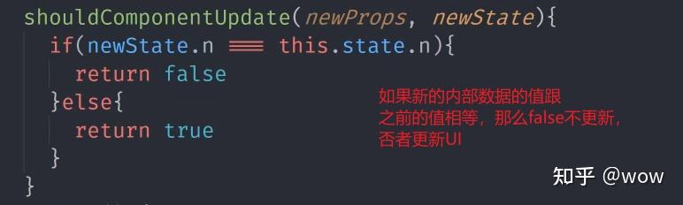 React 2 生命周期 - 知乎