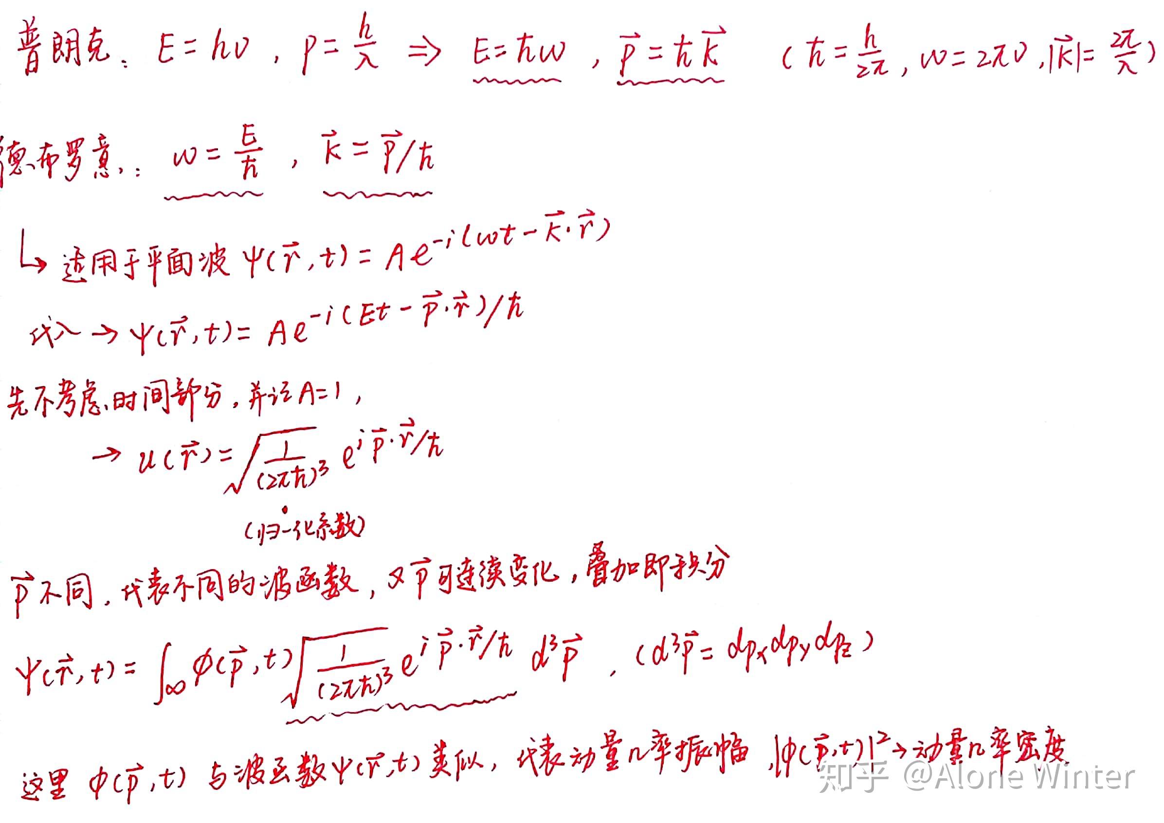 清华首次实现四体“薛定谔猫”态，有助量子计算与量子网络 - 中国核技术网