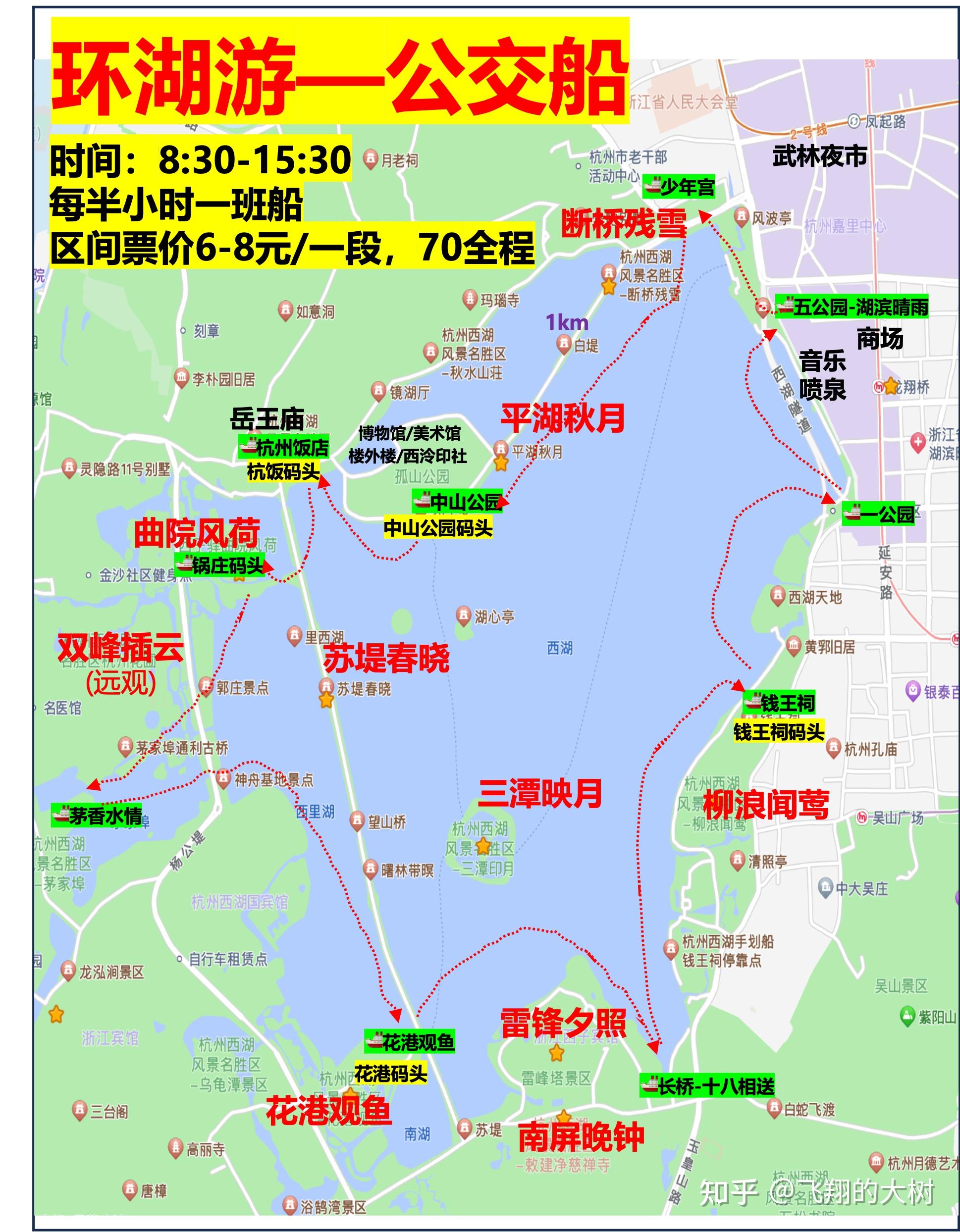 终于有人讲清楚杭州西湖游船攻略了!