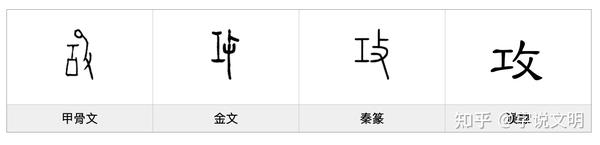 攻——每日一字·攴部字 - 知乎