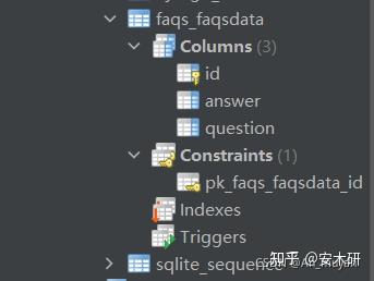 pycharm中database navigato的介绍使用，安装，部分功能简单翻译 - 知乎