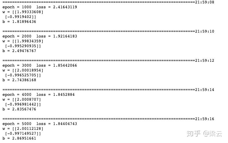 TensorFlow2低阶API示范 知乎