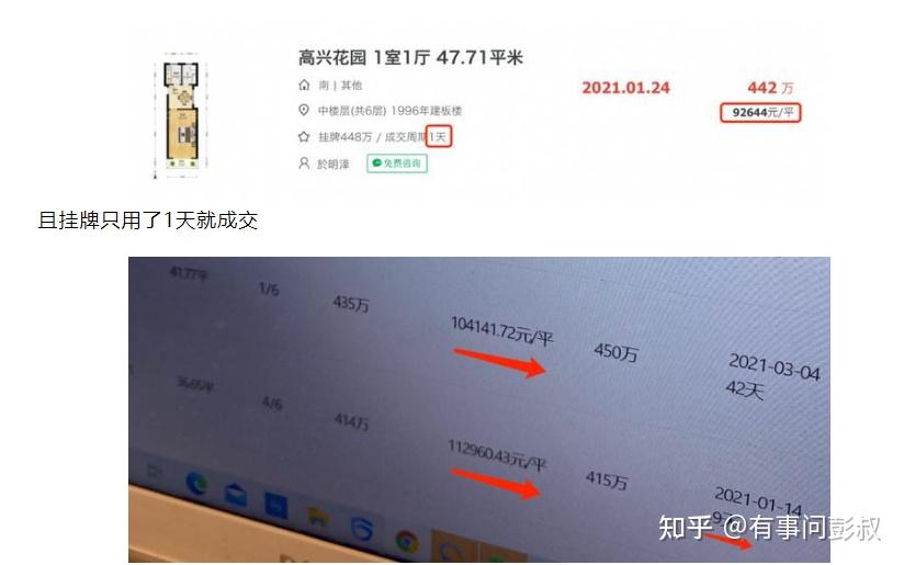 全军覆没,北京某小区房价从1000万跌至500多万,上海某小区房价从10万跌至4万多,楼市大招什么时候来? - 知乎