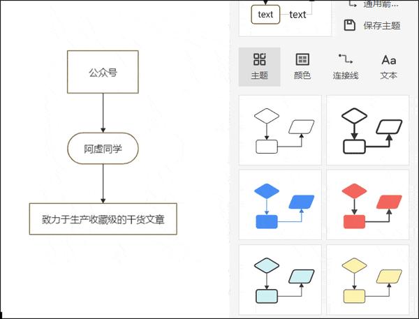 评测了10款画流程图软件这4款最好用完全免费
