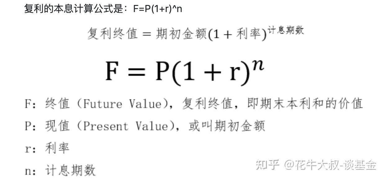 复利计算之8年一万倍怎么计算的?