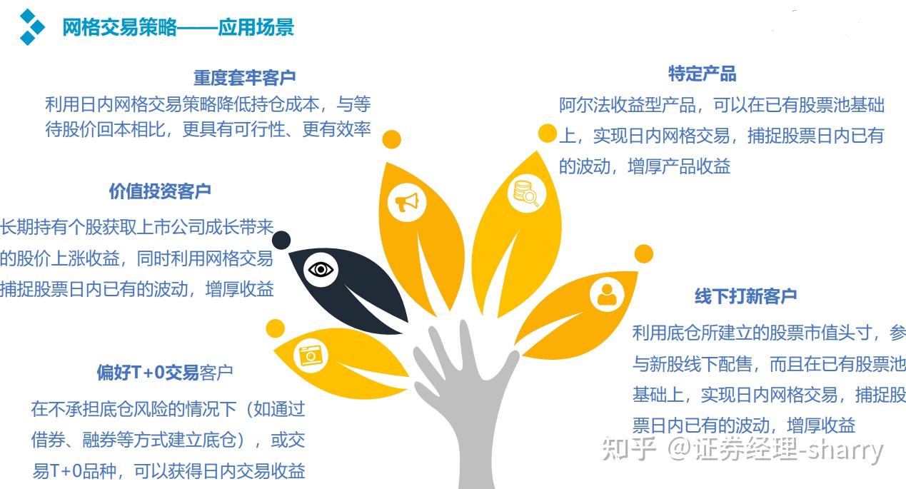 量化智能策略交易终端qmt介绍优势二