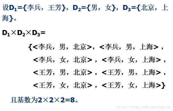 什么是数据库中的事物_中昌数据是国企_sql 中 数据查询语句是