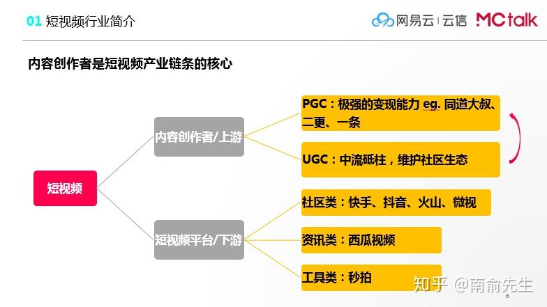 抖音每次打开自动调音_每次看抖音媒体音量自动降低_自动刷抖音浏览量