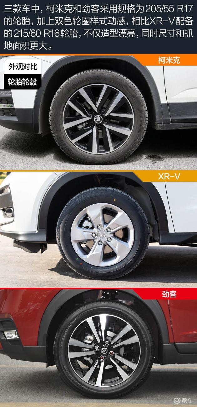 斯小型suv该选谁柯达柯米克对比本田xrv日产劲客