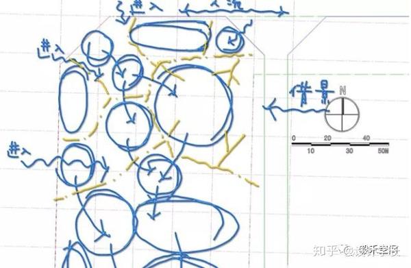 2020-2021毕设导学课8丨景观室内方案生成泡泡图 - 知乎