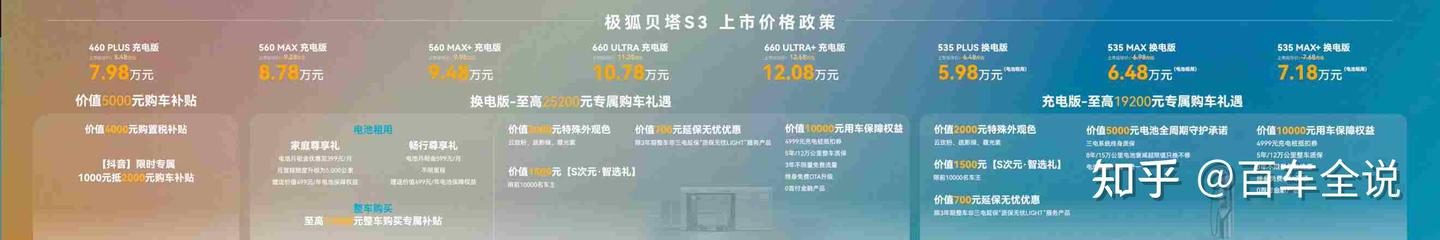换个角度 大有胜算!极狐贝塔S3惊喜上市,5.98万起重新定义家用纯电标杆