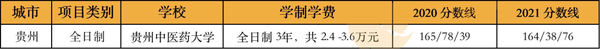 港澳台联考学费贵吗_澳龙贵还是波士顿贵_惠州港口浅澳沙滩是私人岛屿吗?