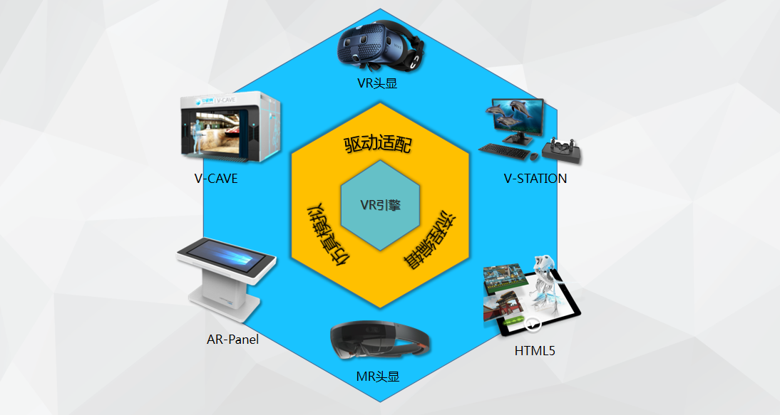 中视典ceo陈焱磊携vrpquantum亮相vr与智能系统高端论坛暨全国vr与