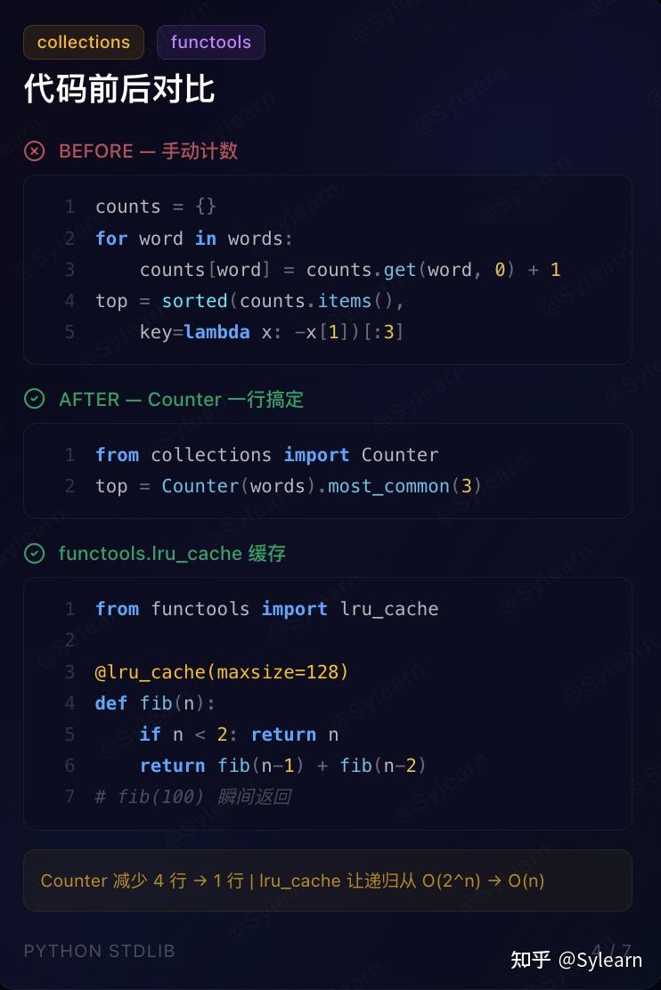 Python标准库实战指南 - 知乎