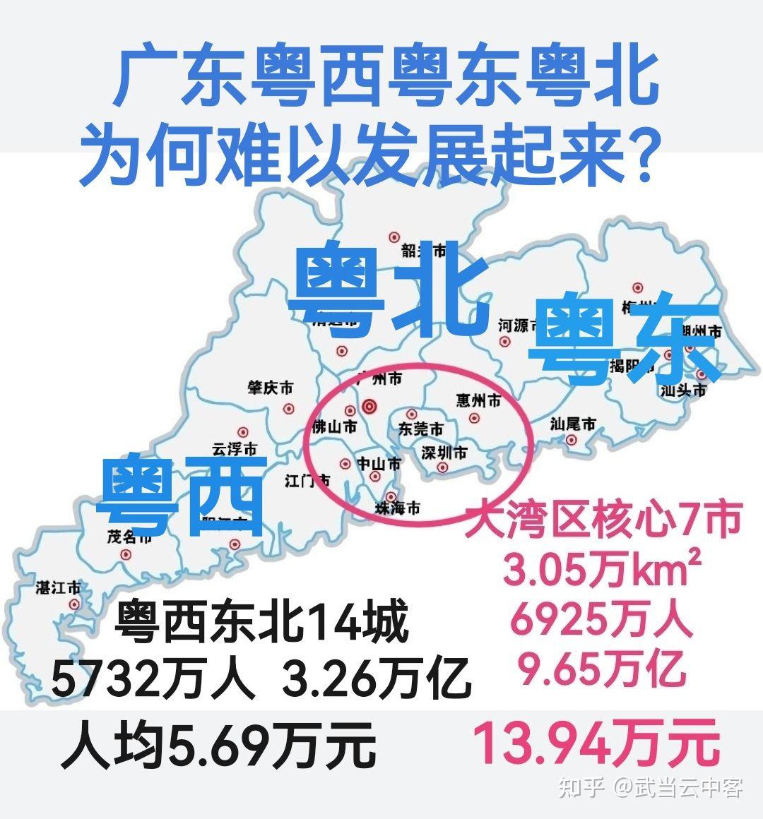 广东的粤东西北为何发展不起来？ - 知乎