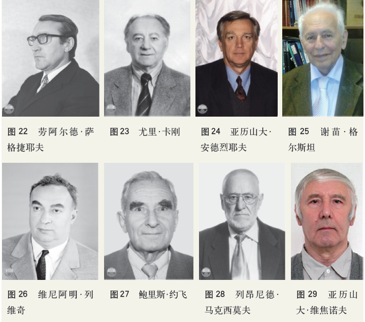 朗道学派的那些大将和他们的著作 - 知乎