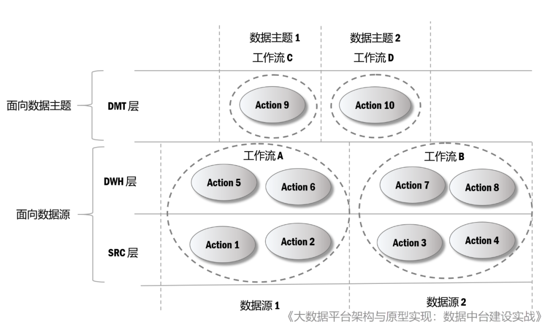 数据资源平台原型 v2-af49f4c5572b56a7c4787e8b4ffa203d_r.jpg