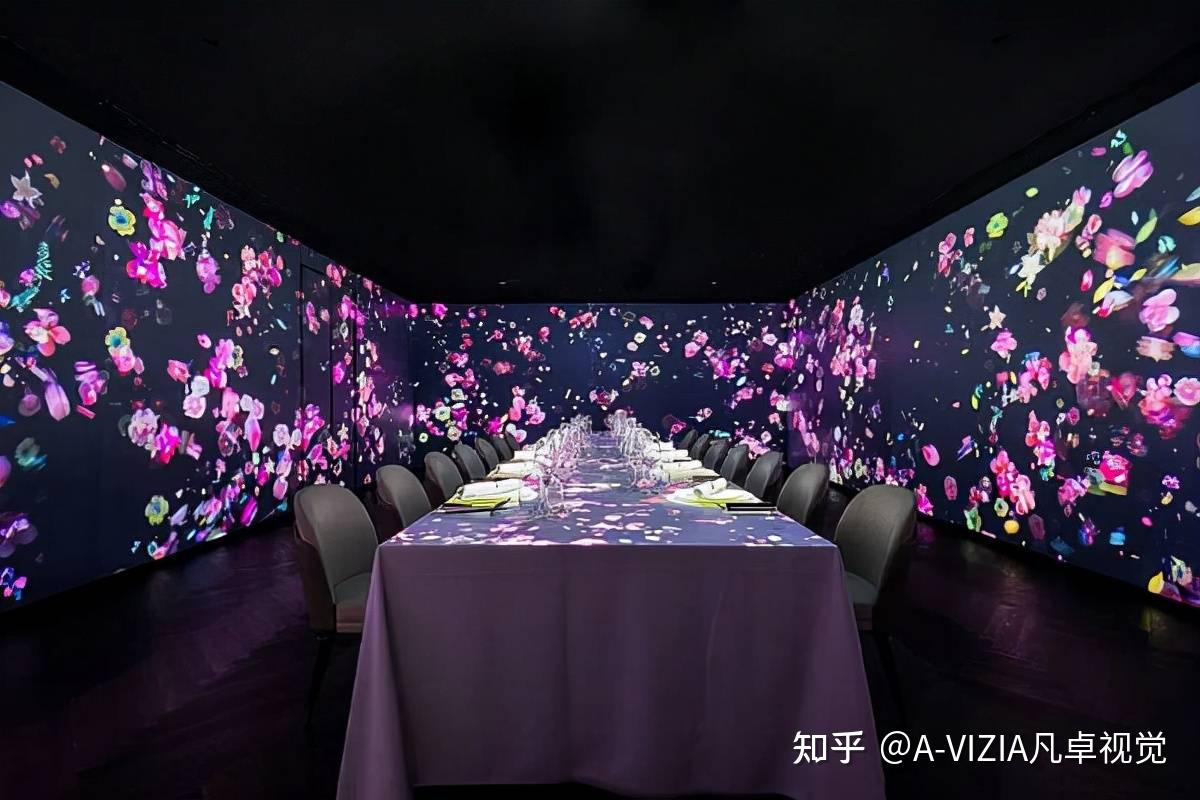 全息互动投影技术打造的5d全息光影餐厅，有什么优势？ - 知乎