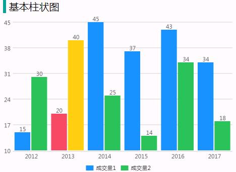 动图封面