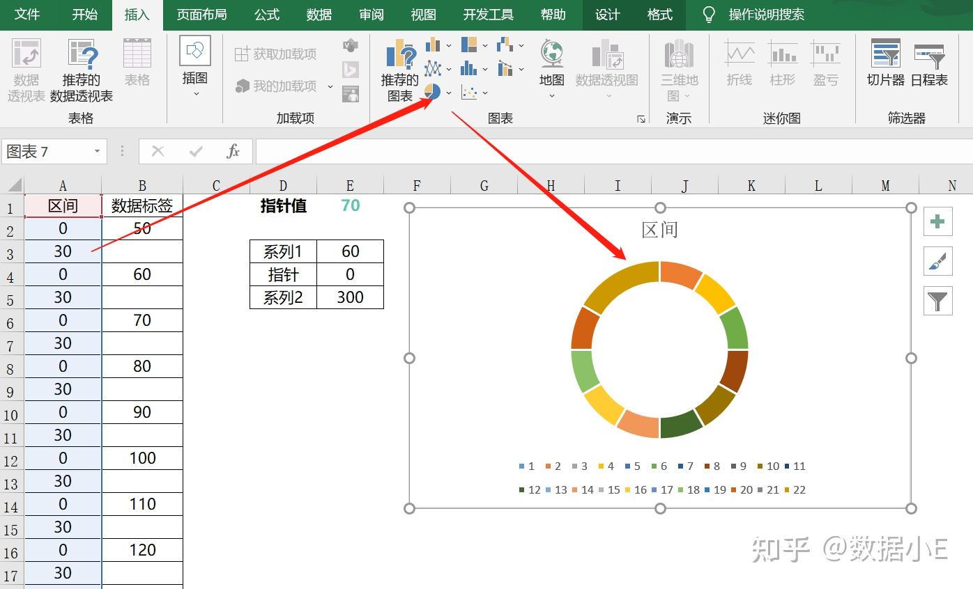 excel双环形图分区图片