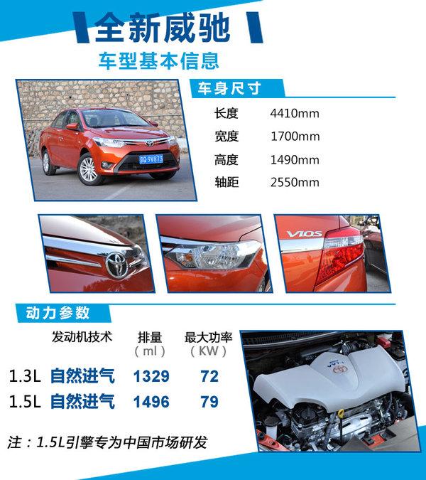 丰田全新威驰减重120斤动力总成占25