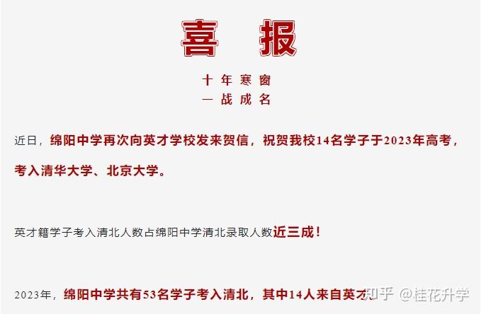 成都七中9班36人,绵中集团53人,宜宾22人…2023年,四川清北录取"大户"