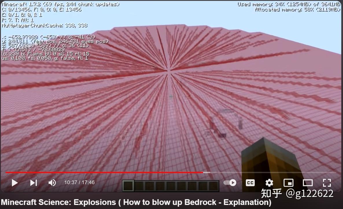 【万字长文】盘点minecraft中的性能优化及其原理 知乎