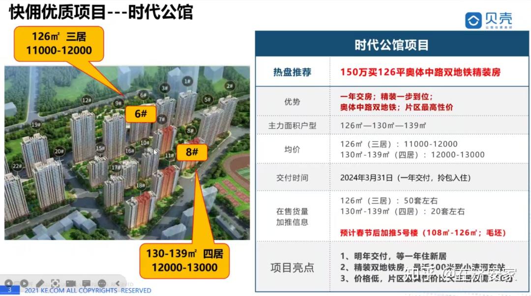 济南买房，东部，170万我买哪？ - 知乎
