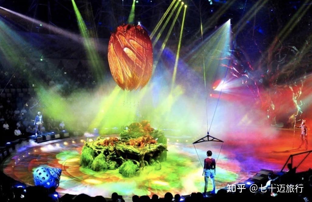 [楚为安达]西双版纳怎么玩--云南保母级旅游攻略[干货提案收藏]