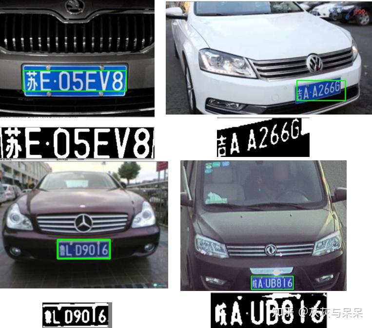 cnn实战之车牌识别(1) - 知乎